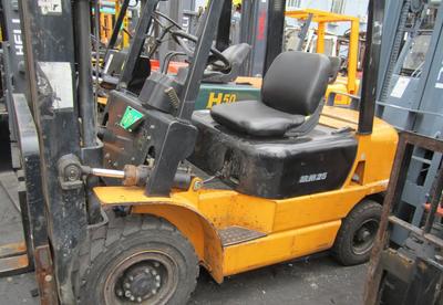 嘉定二手叉車購買指南 信譽、價格、廠家與圖片全解析